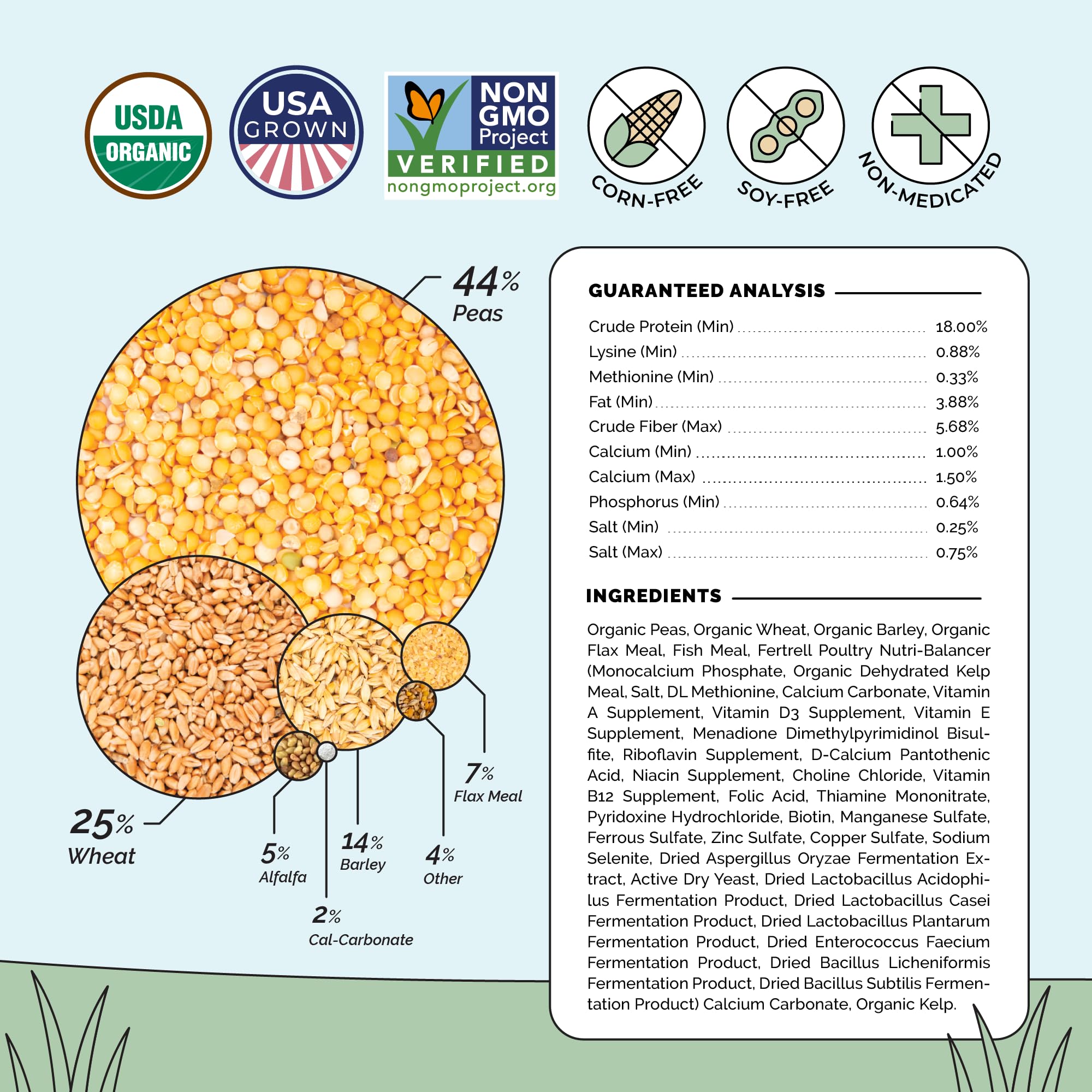 Corn-free and soy-free Mile Four Organic Chicken Feed for balanced nutrition