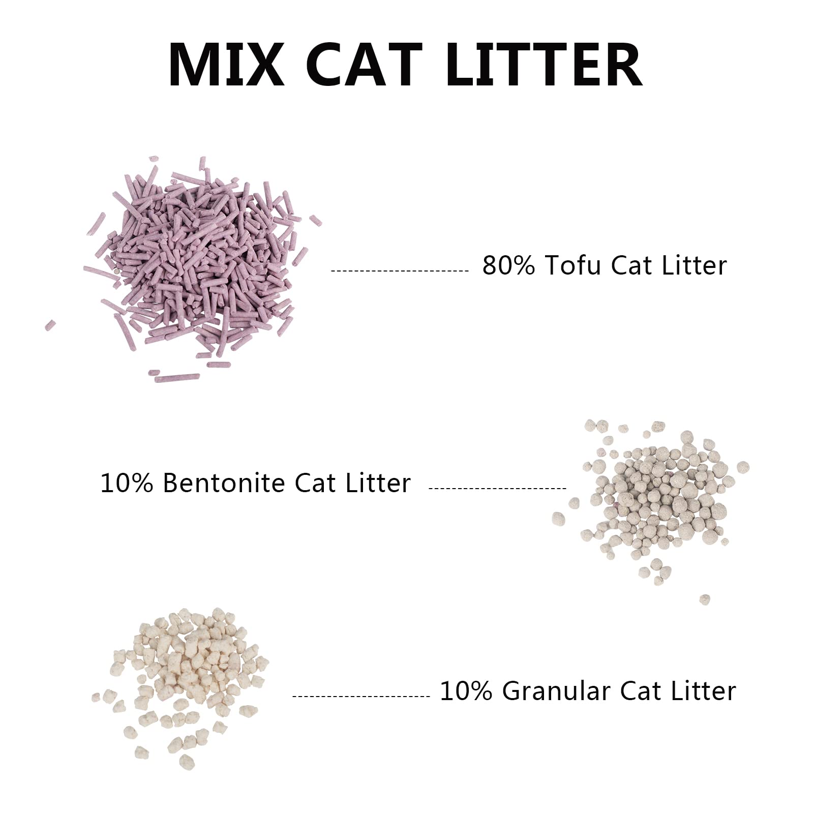 MILIFUN Tofu Cat Litter easy-scoop-clumps makes daily cleaning simpler