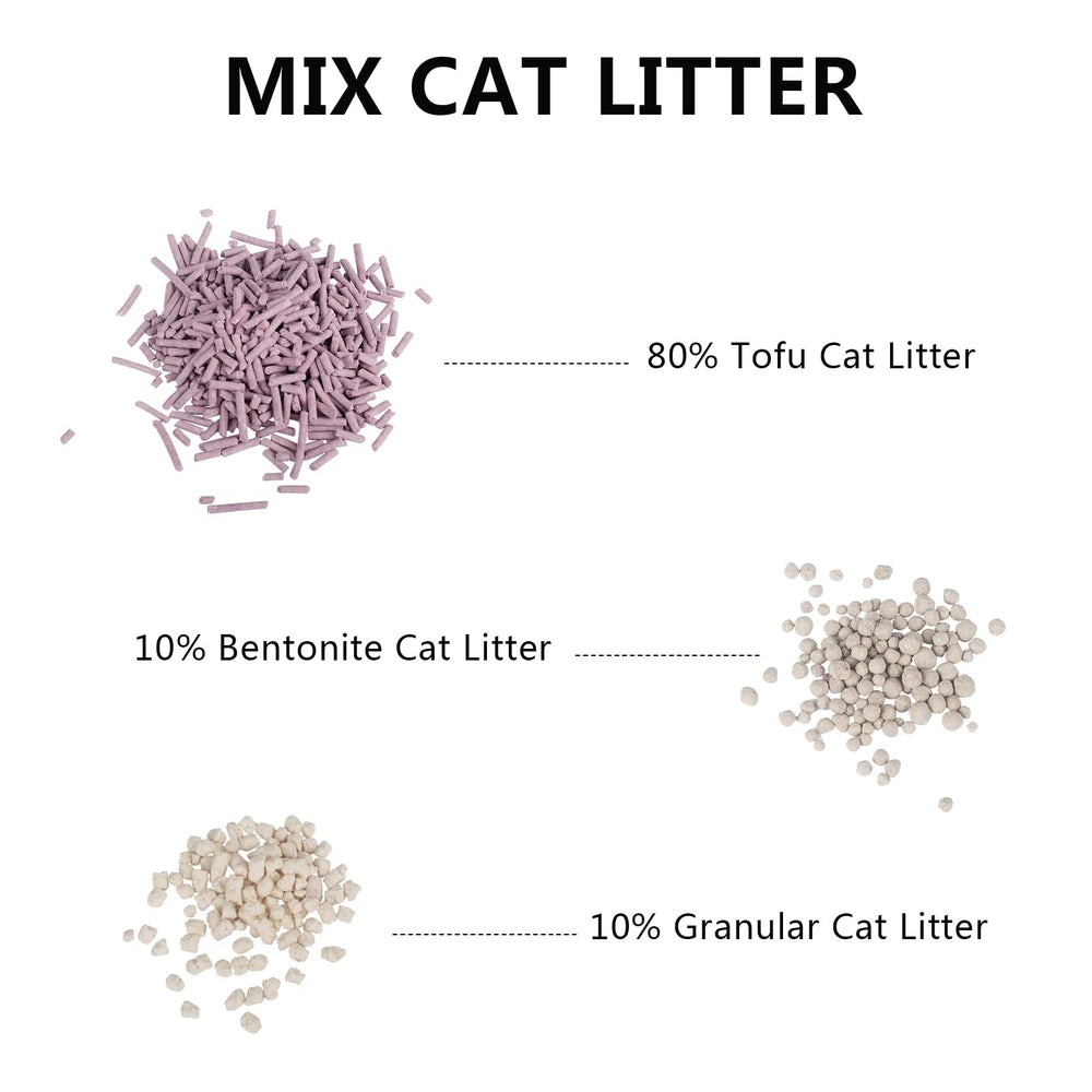 MILIFUN Tofu Cat Litter easy-scoop-clumps makes daily cleaning simpler