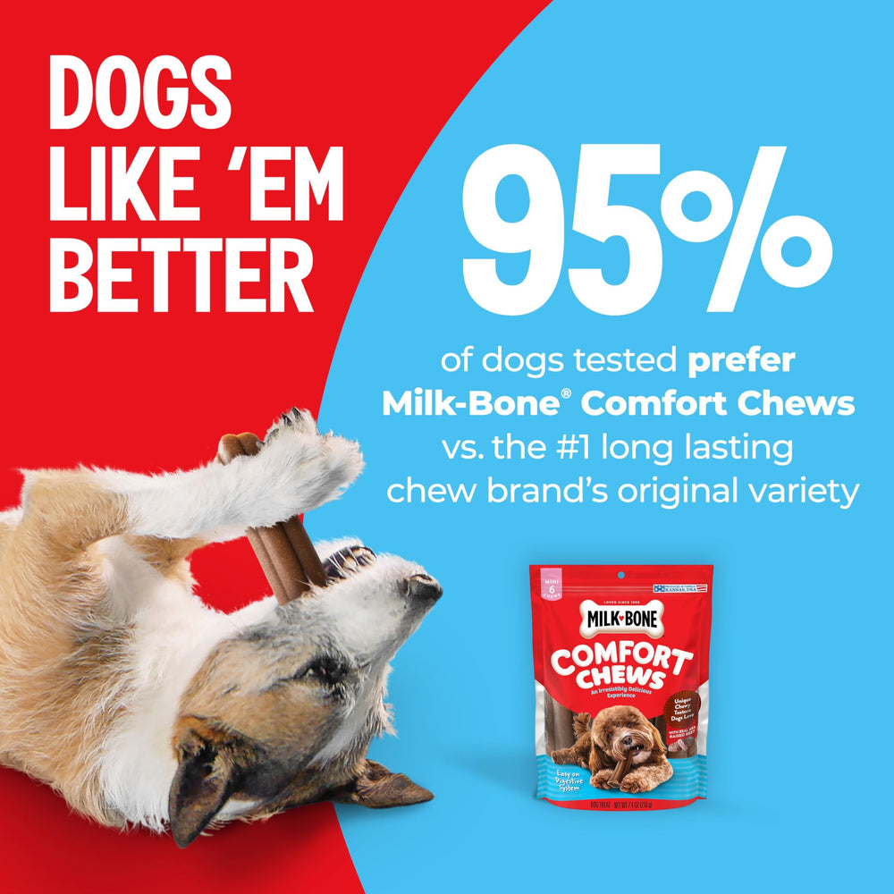 Milk-Bone Comfort Chews dog-chewing action motivates engagement.