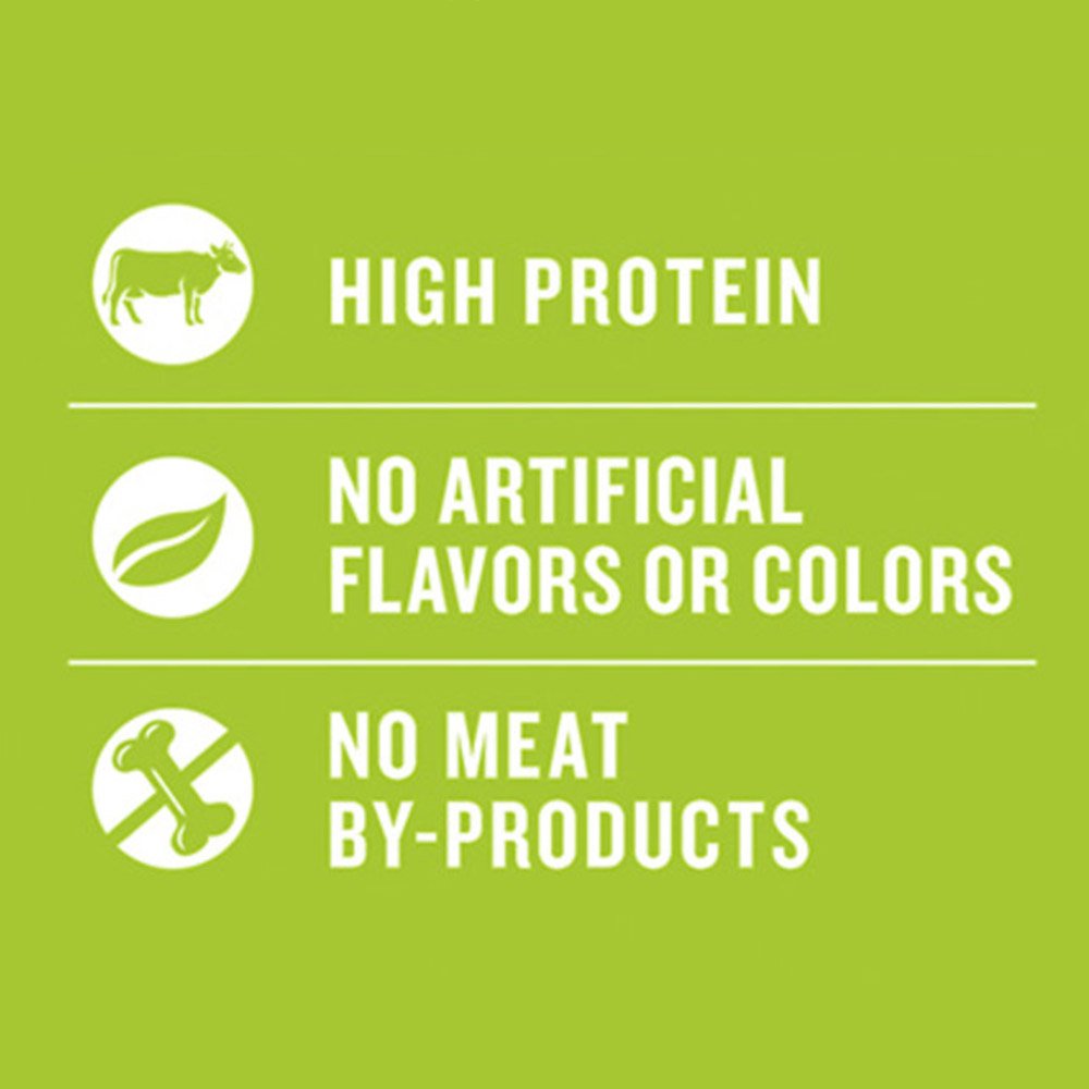 Milo's Kitchen 3oz package for dogs during daily treats and rewards.