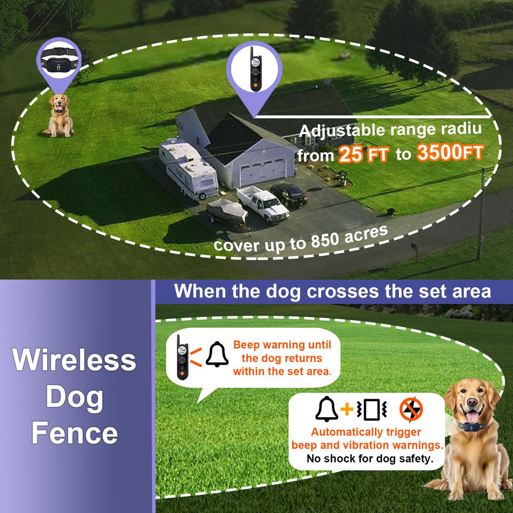 MIMOFPET boundary range adjustment for yards of different sizes.