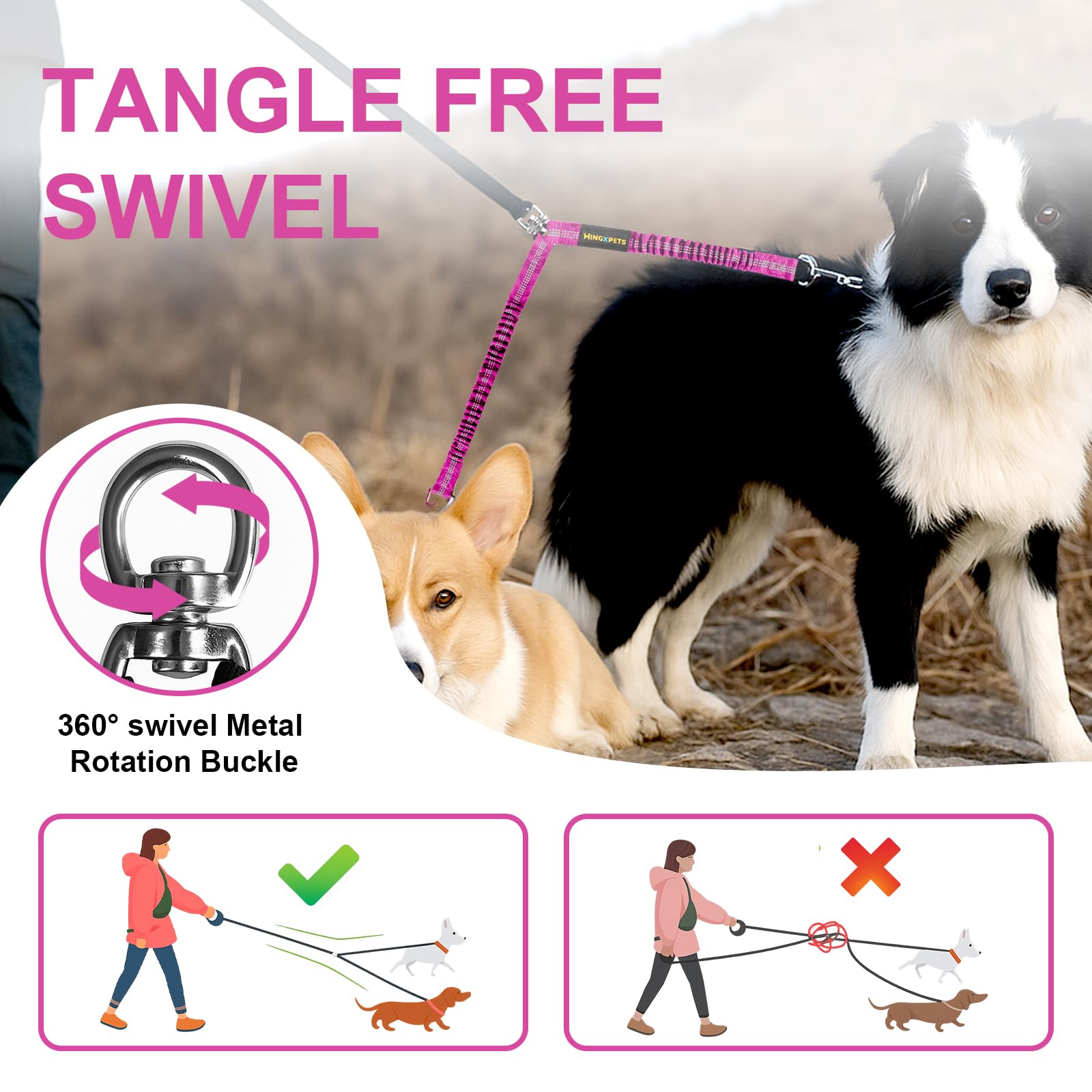 MingXpets premium hardware and chew-proof nylon for durability.