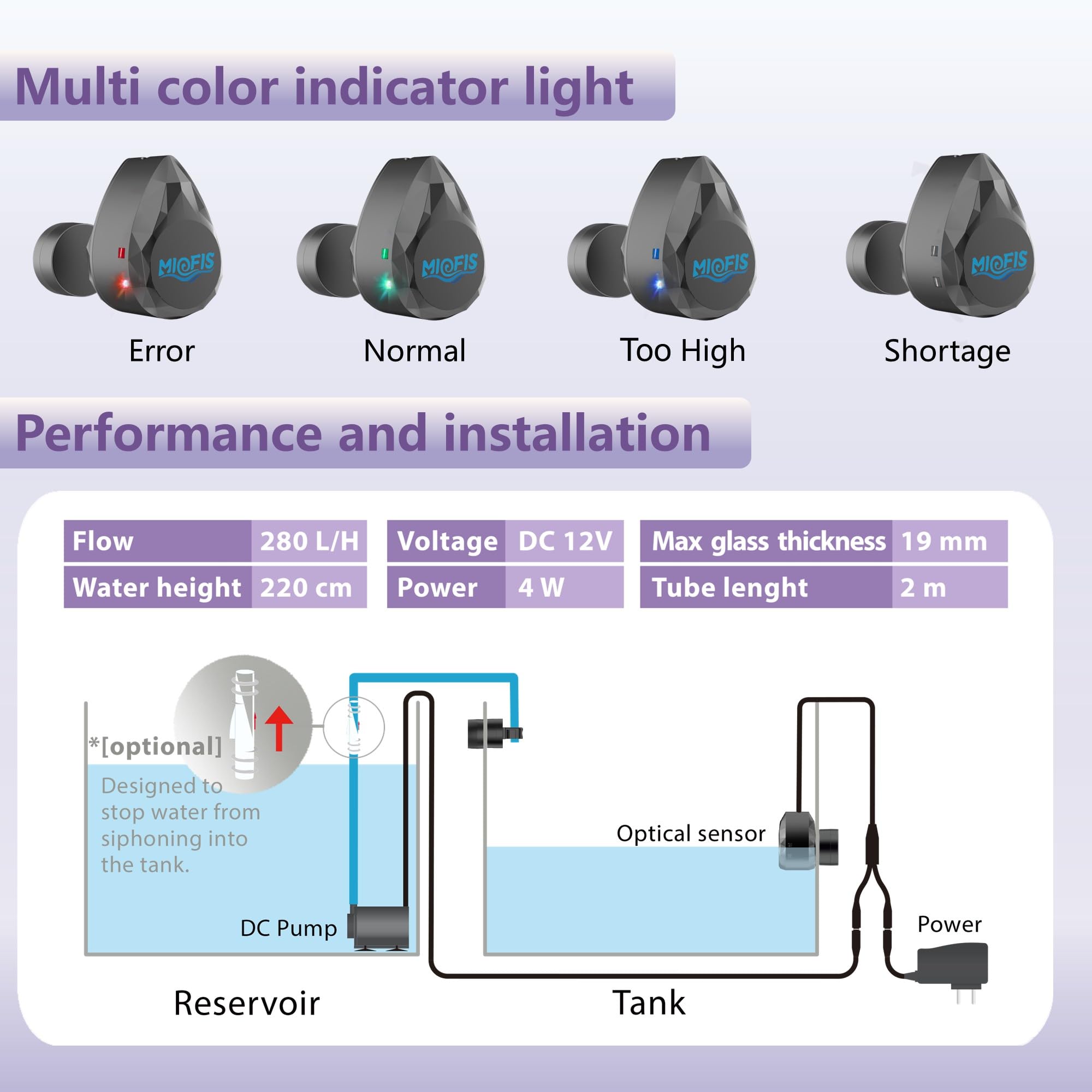 Miofis ATO NG ONE dual optical sensors enable precise water level detection.