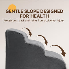Miorun dog stairs removable cover closeup highlights washable fabric