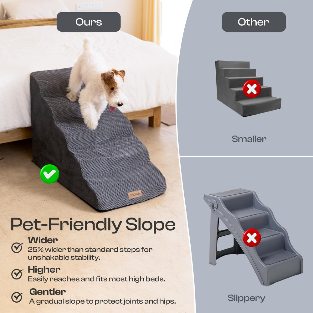 Miorun dimensions image showing extra-wide 19.7 inch width for large dogs.