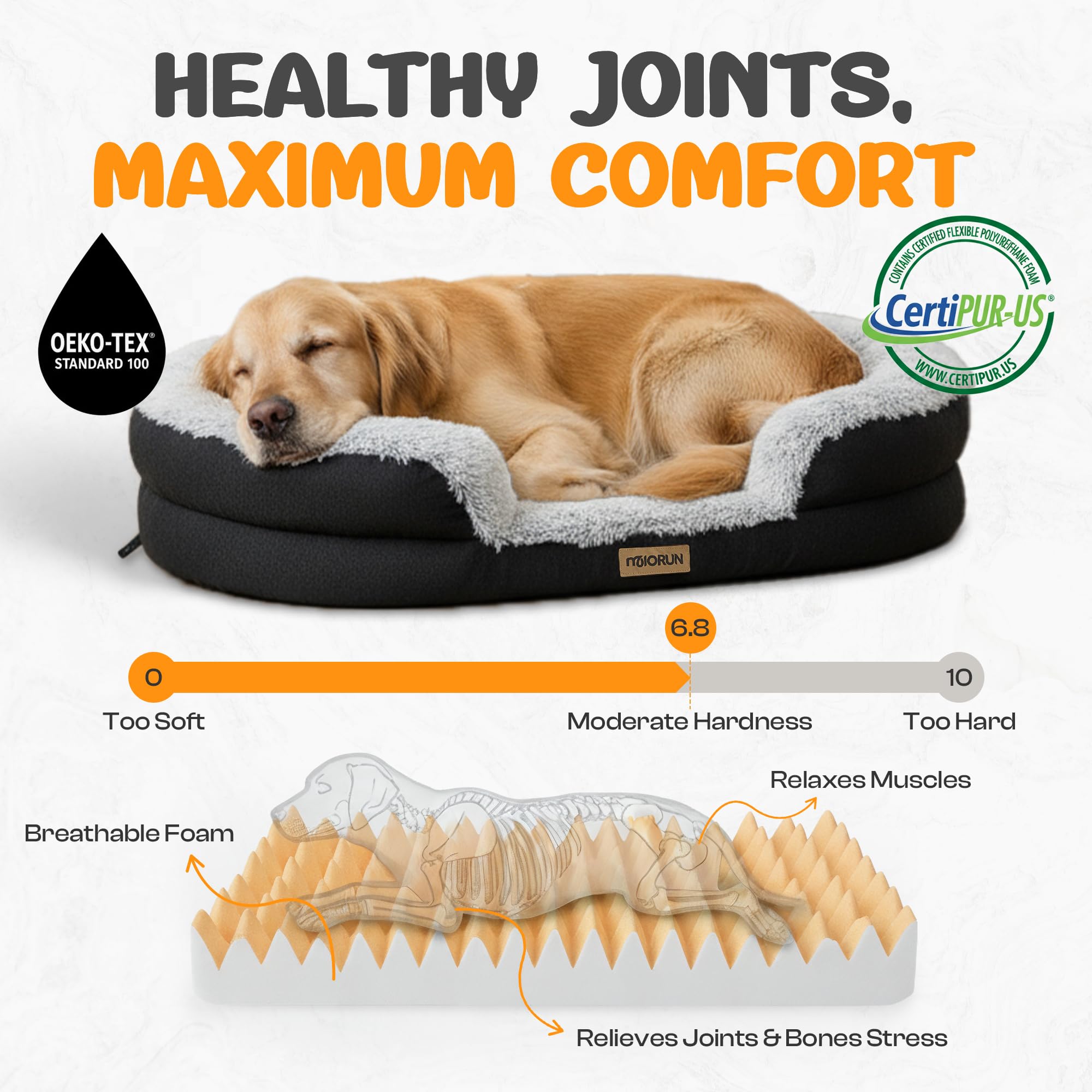 Miorun fluffy-bed-egg-crate-foam-base distributes weight for pressure relief during naps
