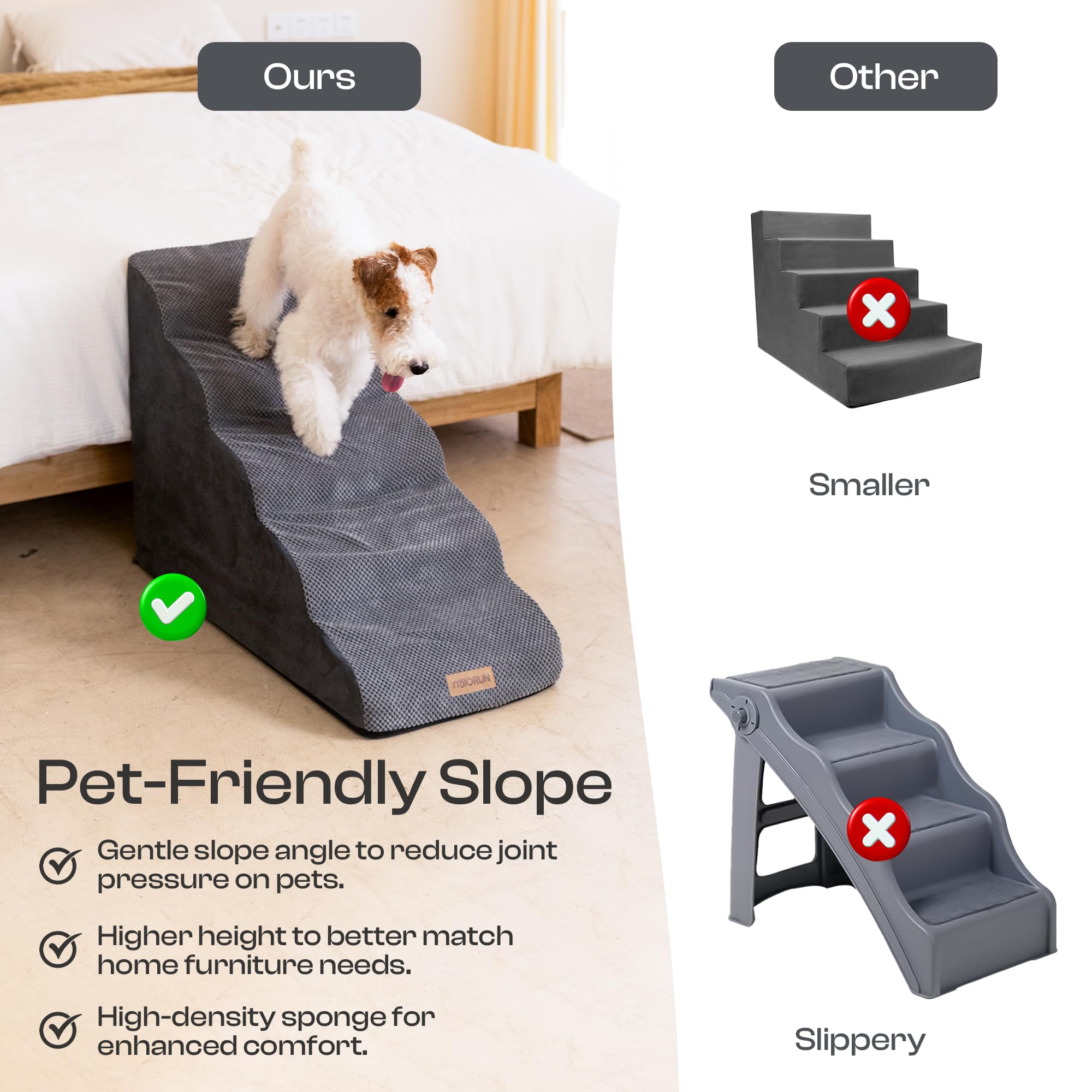 Miorun foam-detail 30D core showcases supportive foam for small pets.