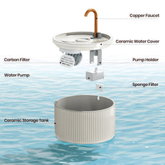 MISFANS ceramic cat fountain side view highlights compact integrated pump