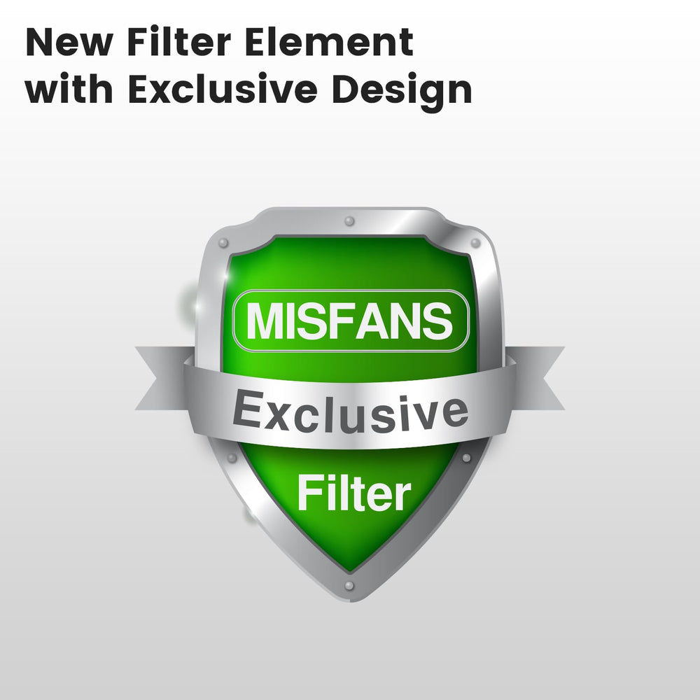 MISFANS S003 S005 filters and sponges laid out for quick routine replacements.