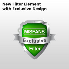 MISFANS S003 S005 filters and sponges laid out for quick routine replacements.