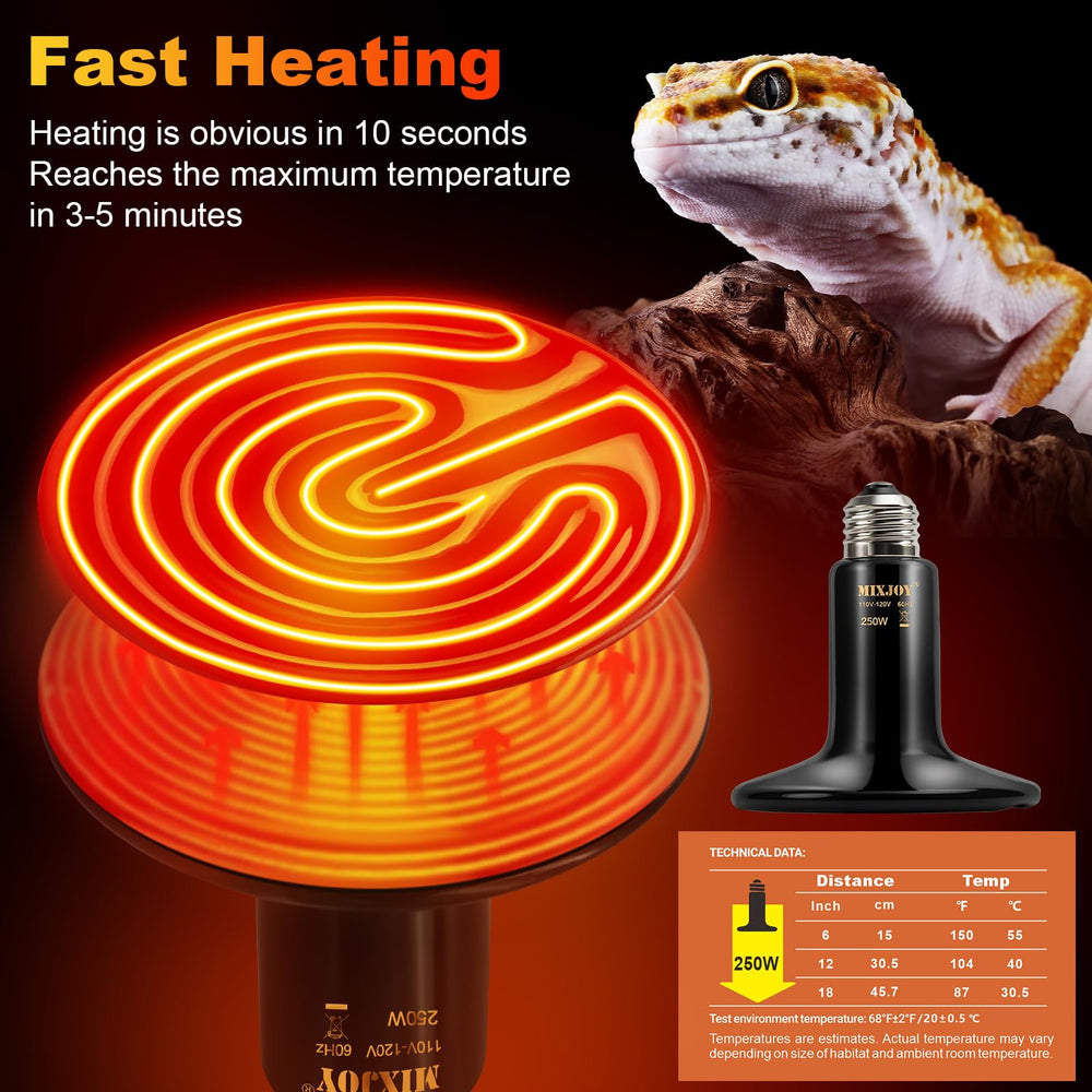 MIXJOY ceramic heat emitter fast heating demonstrates quick warmth for nighttime comfort.