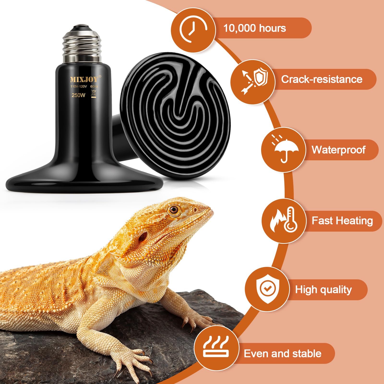 MIXJOY ceramic heat emitter no-light emission focuses heat for sleep-friendly warmth.