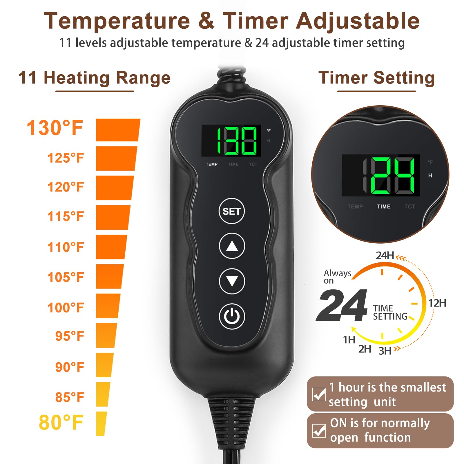 MIXJOY 7-layer protective structure keeps pets safe and comfortable