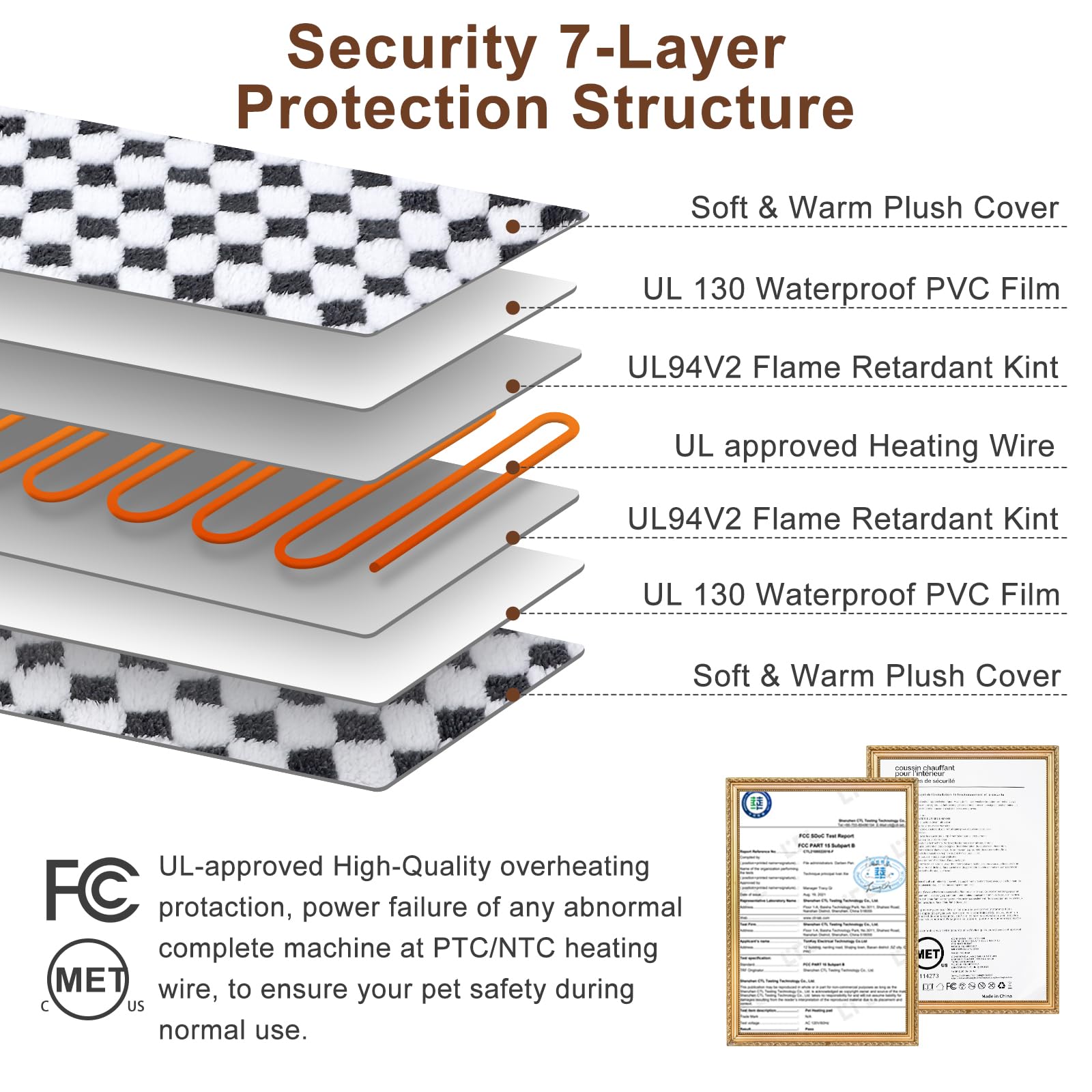 MIXJOY pet bed plush cover highlights soft, skin-friendly comfort.