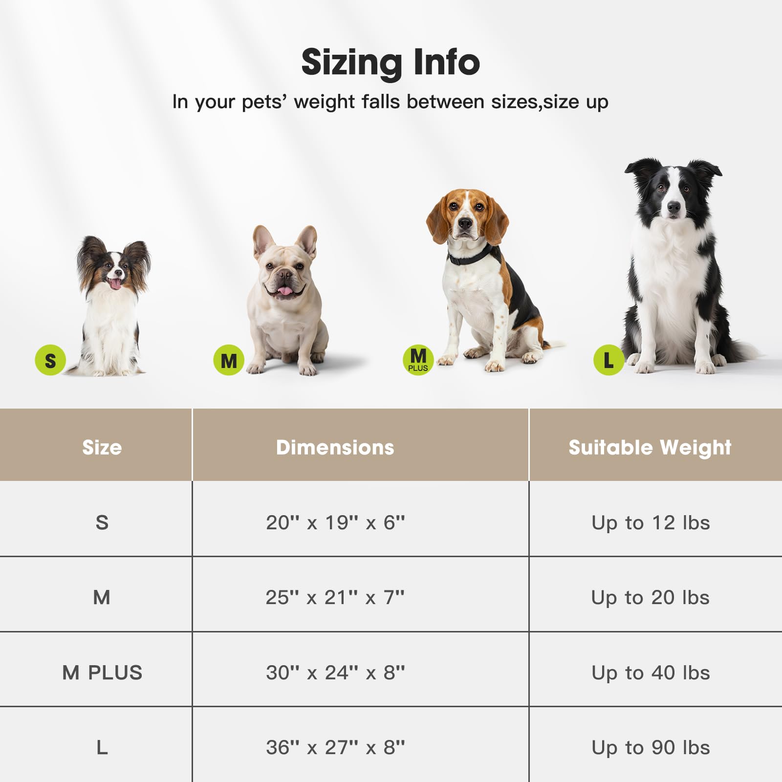 Removable washable cover on MIXJOY dog bed for easy care