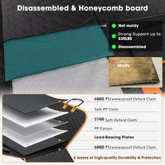 MIXJOY XL mesh ventilation helps airflow and keeps dogs comfortable on the road