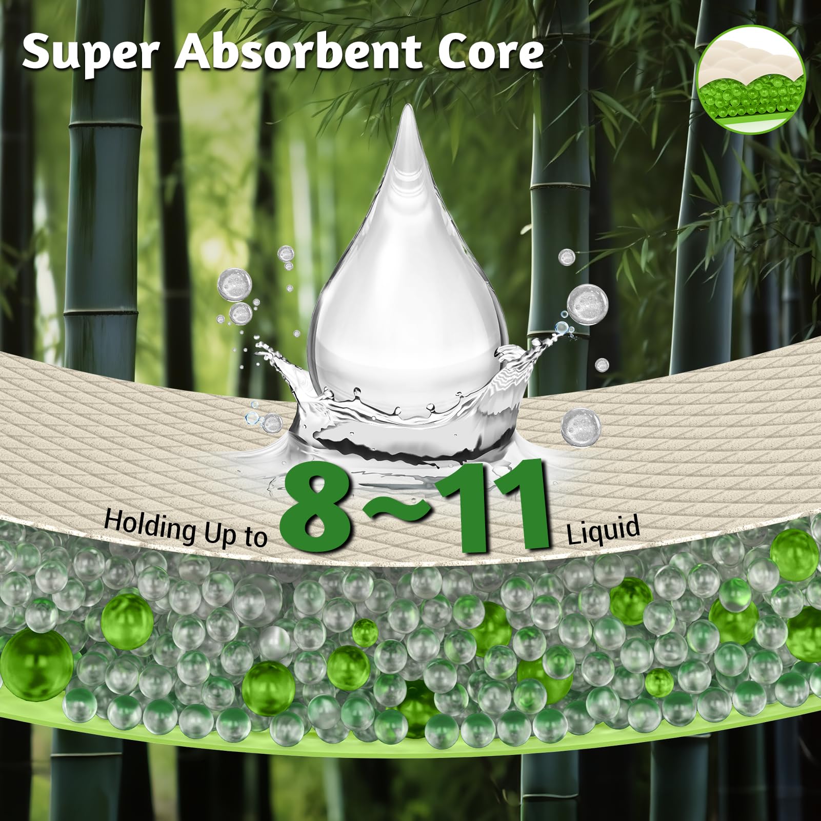 MIZOK 11-cups absorbent pad for quick containment of accidents.