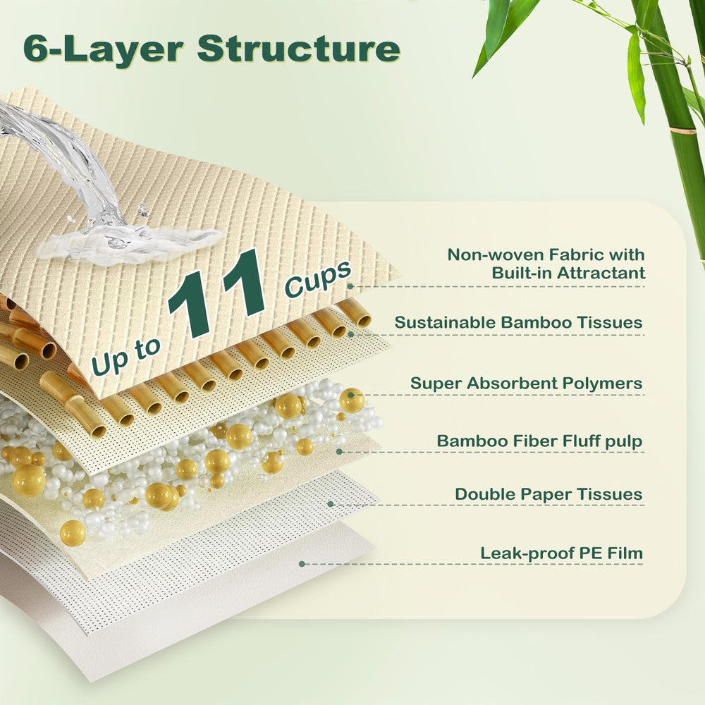 MIZOK bamboo pee pad quick-dry surface supports fast absorption
