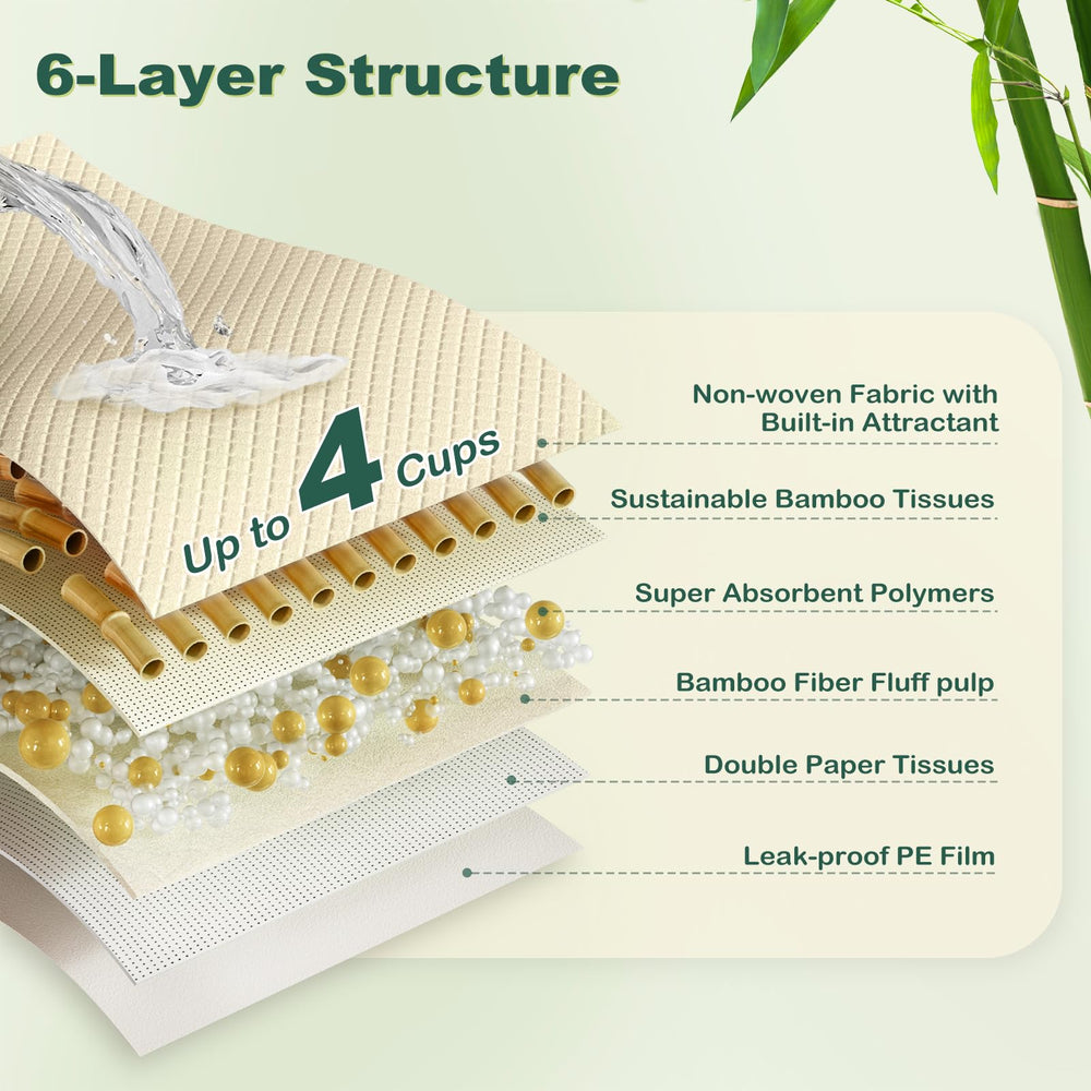 MIZOK top layer dries quickly to minimize moisture between uses.