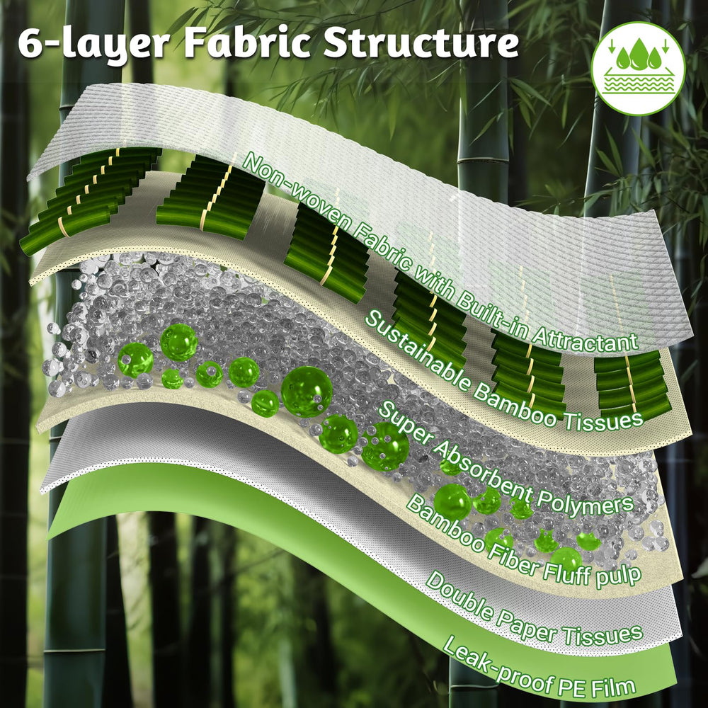 MIZOK sustainable bamboo fiber dog pad for eco-friendly training.