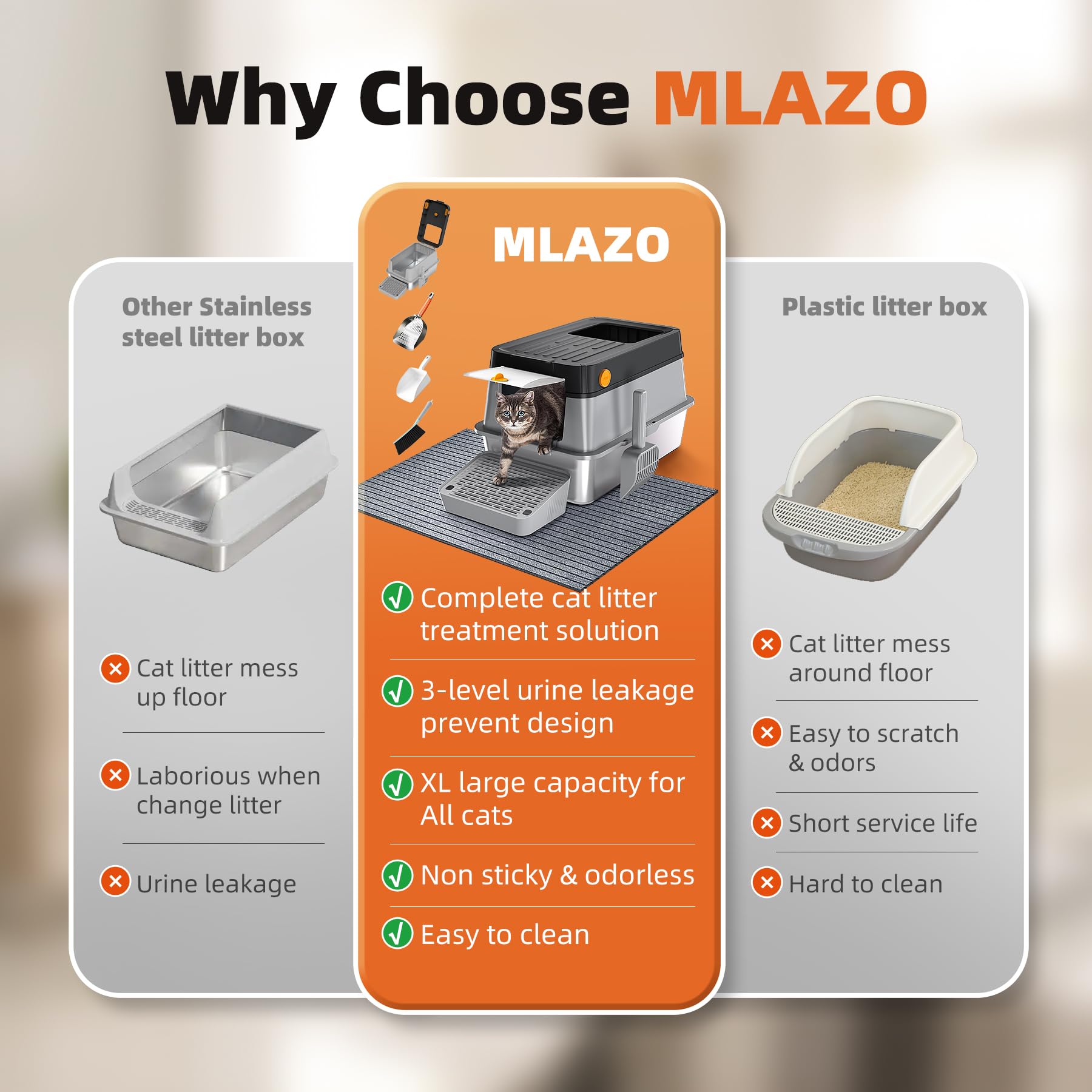 Mlazo top-entry edition of Mlazo litter box for easy access.