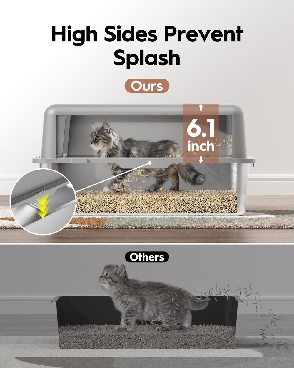 MLIKLU XL enclosed litter box high-sided design reduces scatter and keeps the area neater.