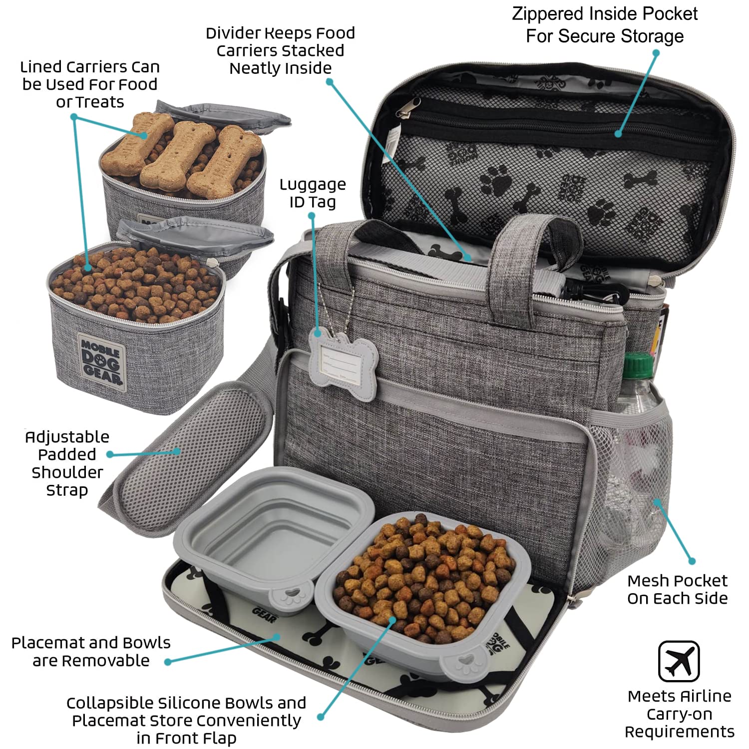 Mobile Dog Gear Week Away luggage sleeve aids easy transport through a suitcase handle