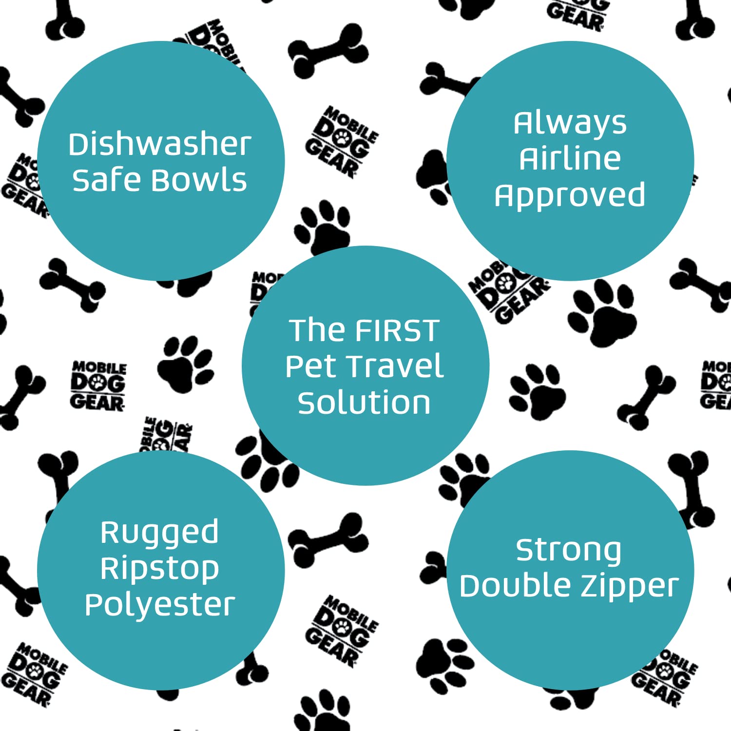 Mobile Dog Gear Week Away adjustable shoulder strap offers comfortable carrying during trips