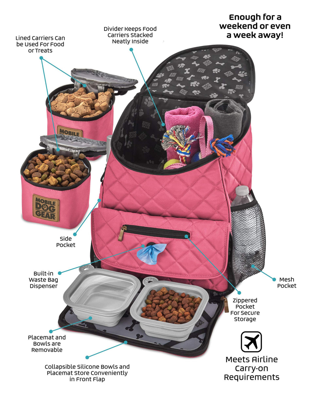 Mobile Dog Gear Weekender side pockets for quick-access storage