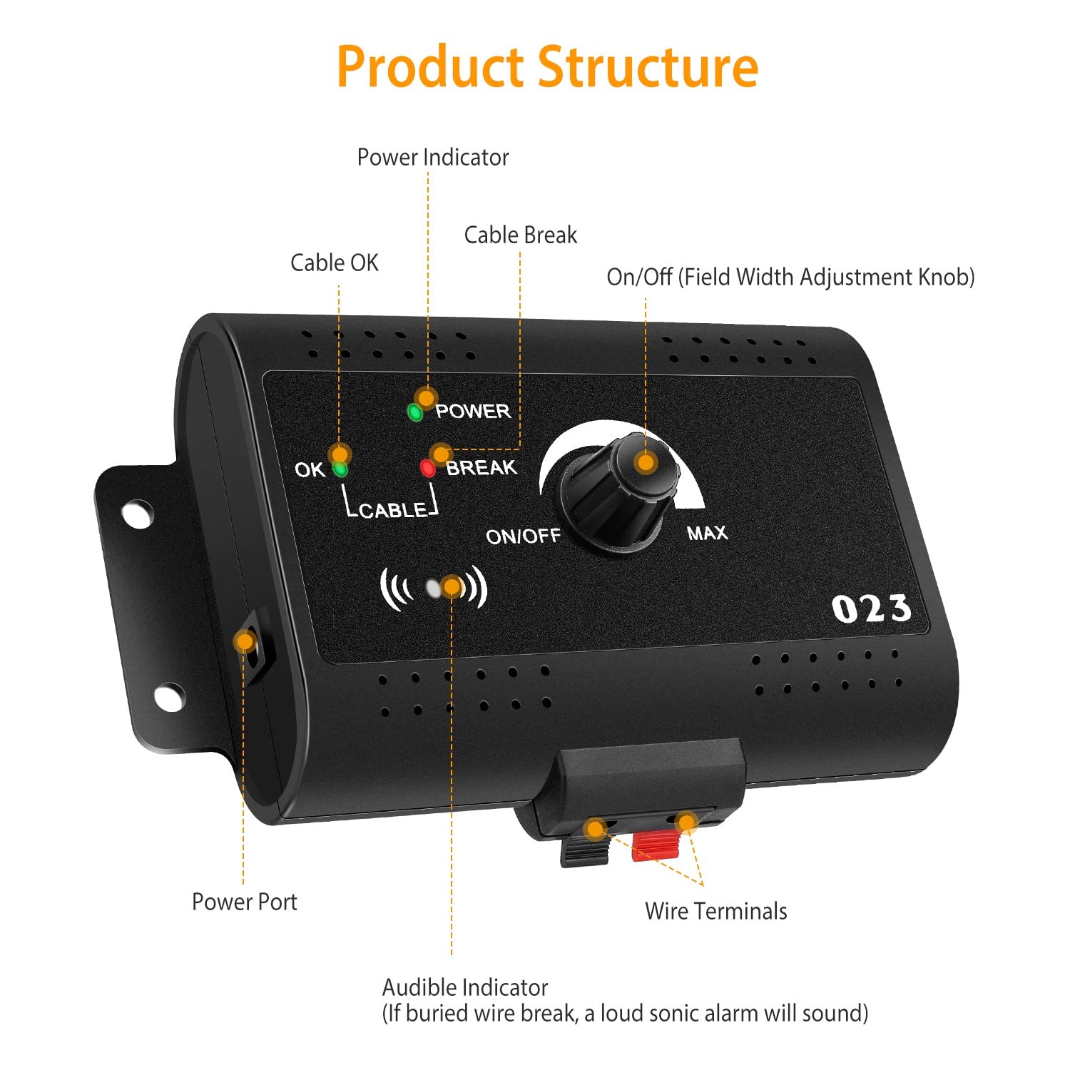 Moclever multi-dog support demonstrates up to three collars per transmitter