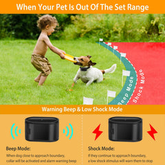 Moclever receiver collar waterproof design ready for all-weather boundary cues