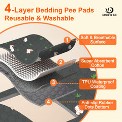 MODESLAB guinea pig cage liner odor-free design helps keep enclosure fresh
