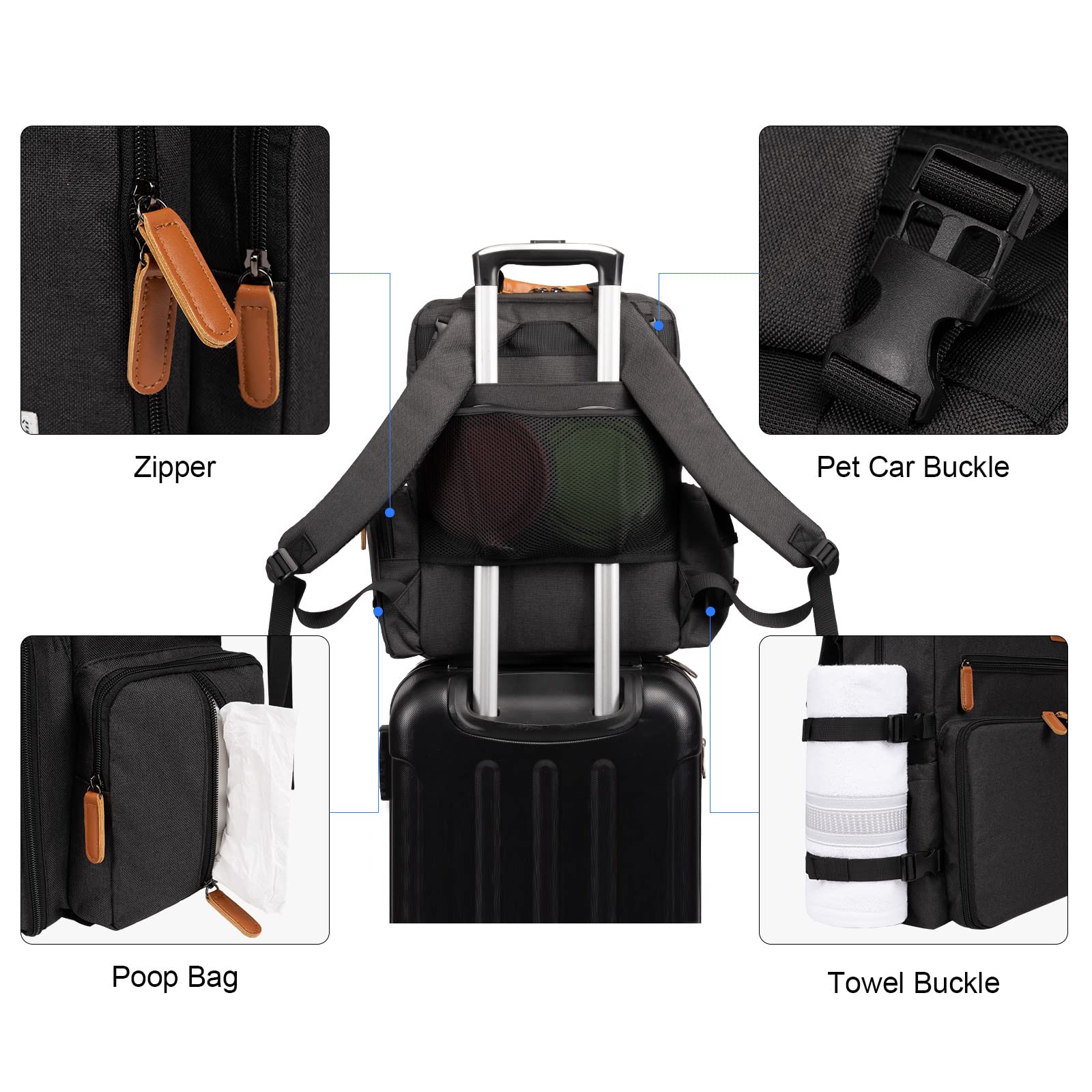 Modoker dog travel bag 4-in-1 carry options provide versatile handling.