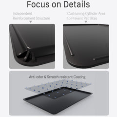 MOFBEAWK potty-training tray in use showing designated relief area.