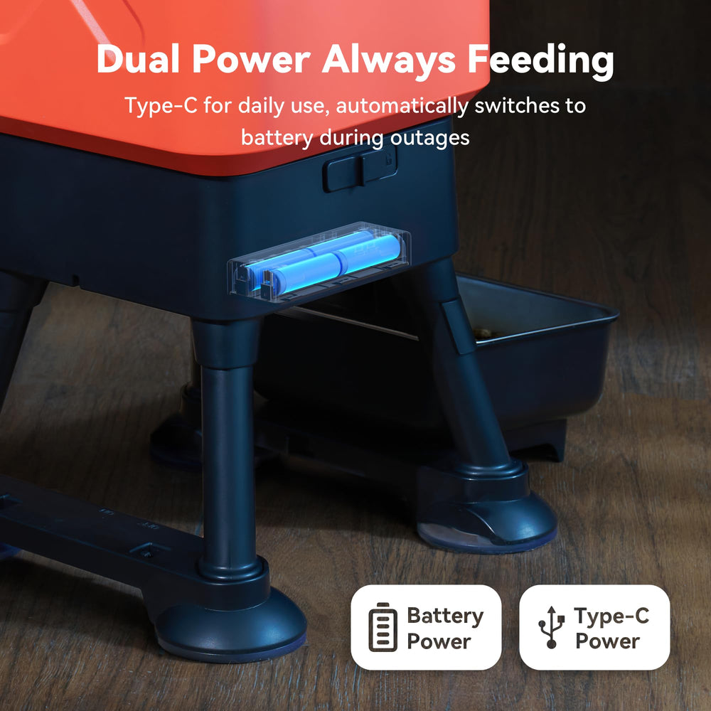 MOLLY&CODY anti-slip base keeps the feeder steady on the floor.
