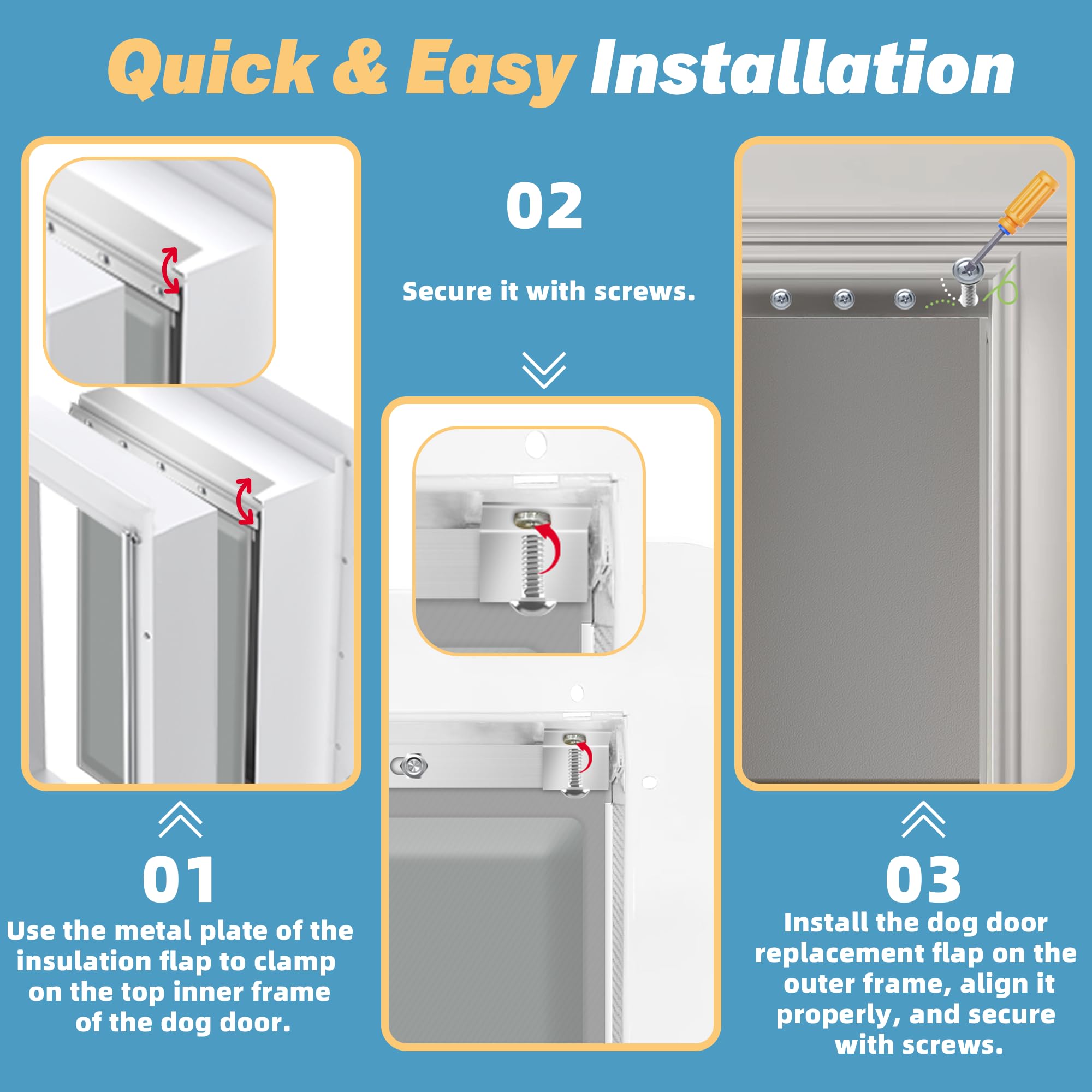 MOLYLY easy-install screws emphasized for quick mounting