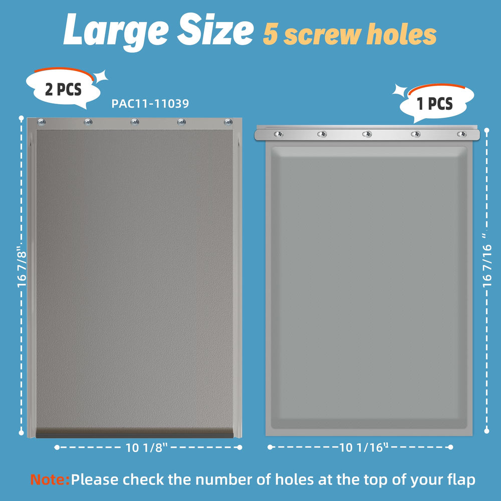MOLYLY extreme-weather insulated flap demonstrates temperature control features