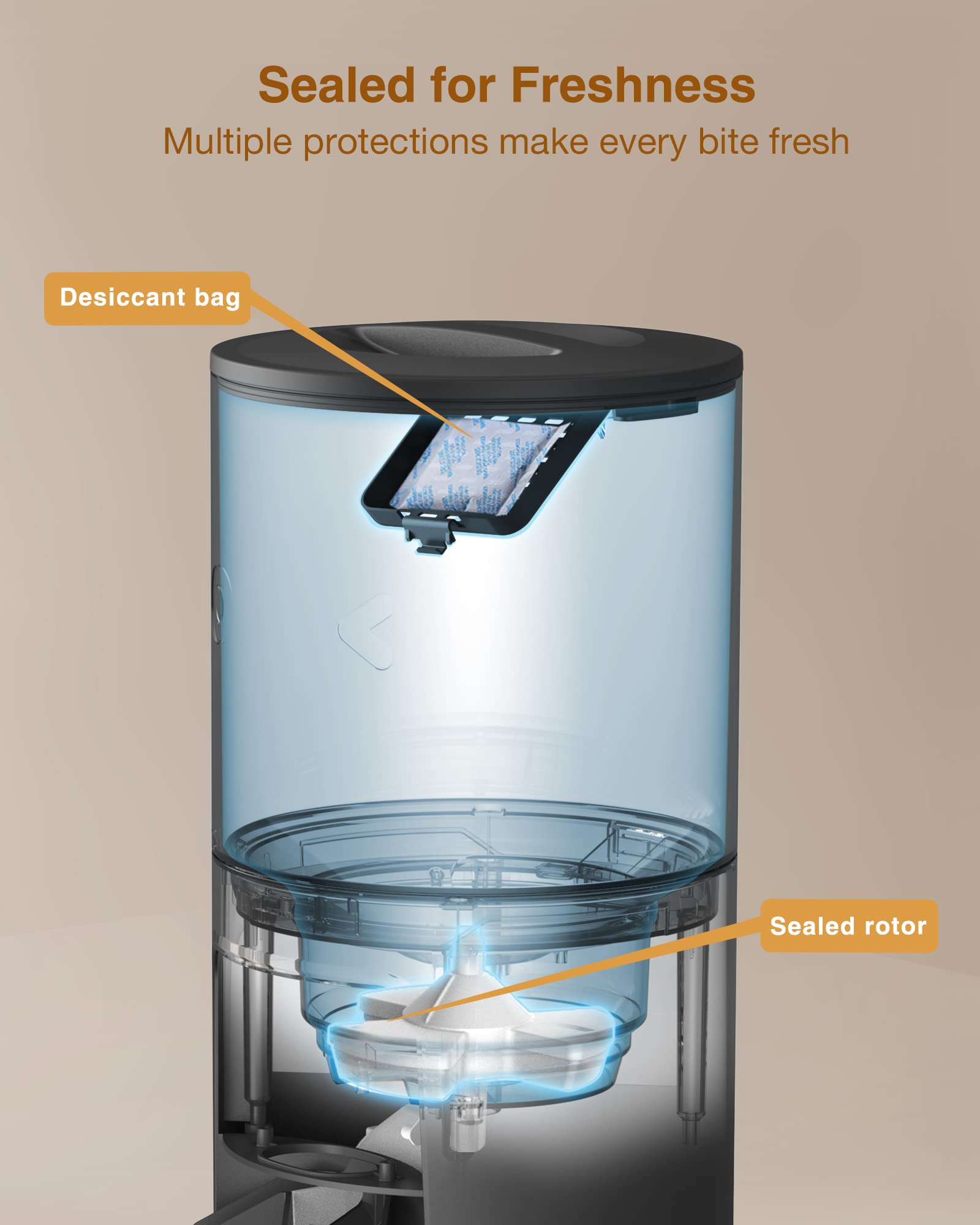 Molypet anti-jam rotor image highlights reliable dispensing with fewer clogs.