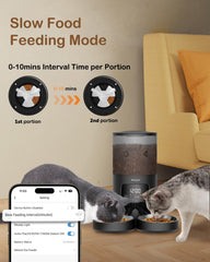 Molypet blockage alarm indicator highlights real time alerts for feeding