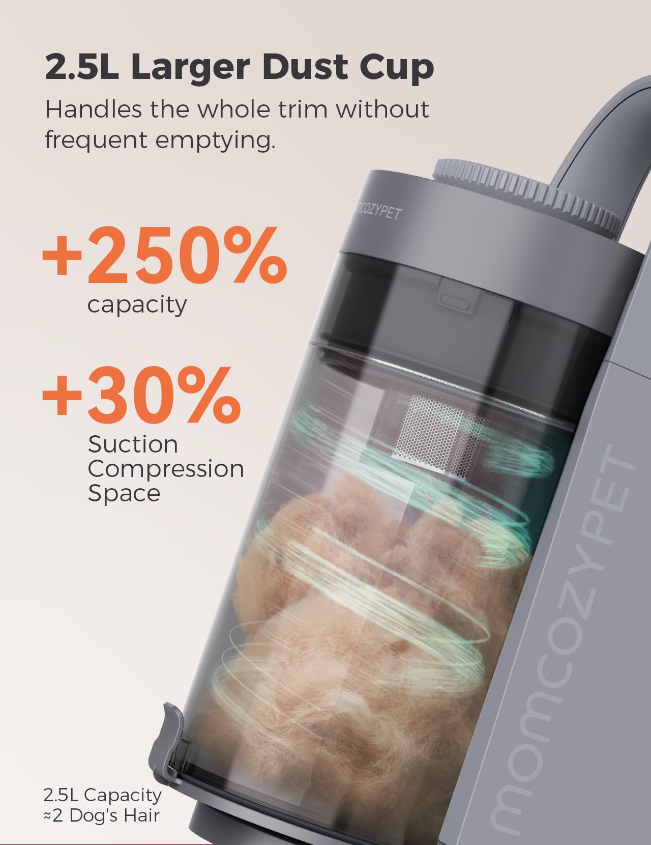MomcozyPet FurEase washable HEPA filter reduces replacement costs