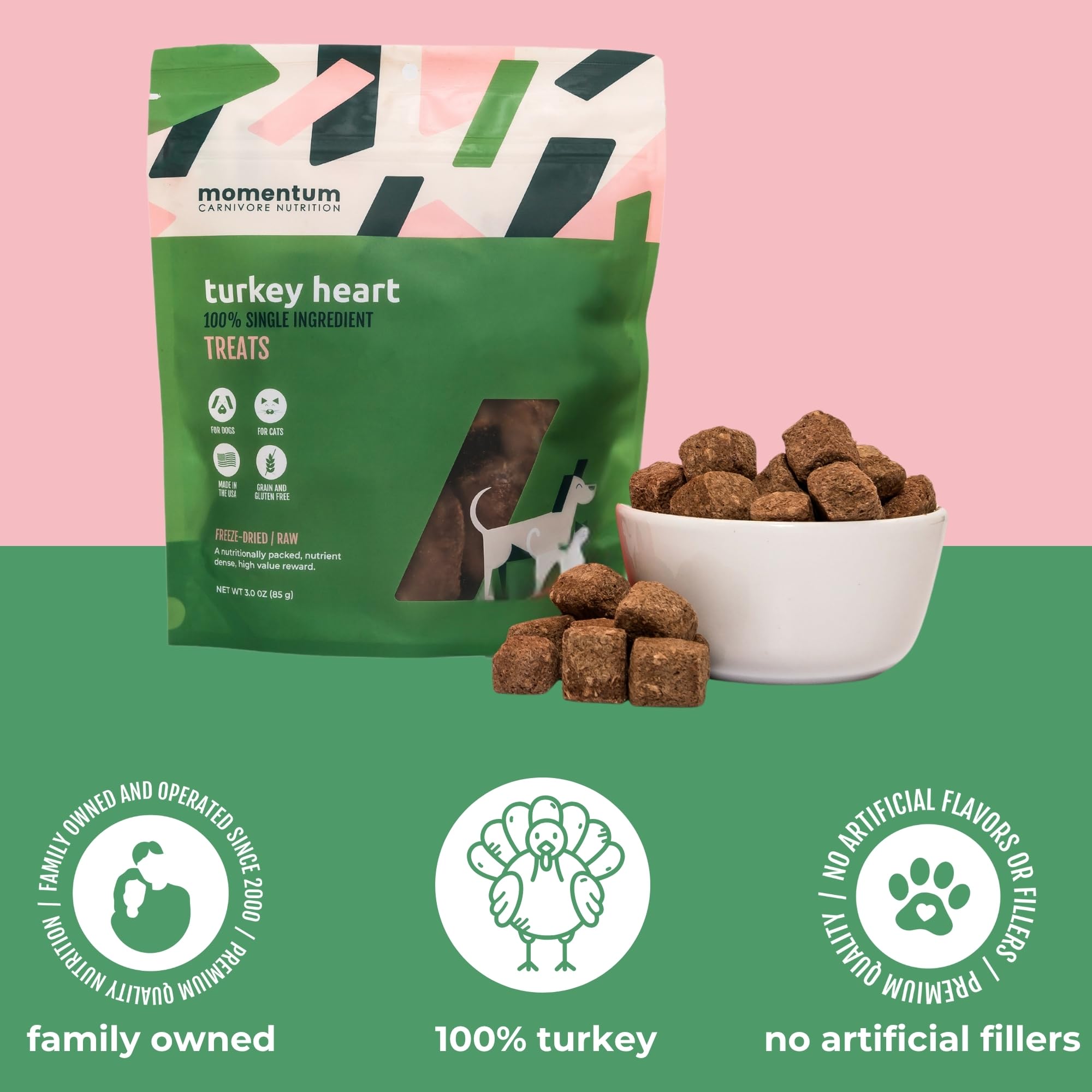 Momentum Carnivore freeze-dried texture highlighted, preserving nutrients and natural flavor for quick rewards.
