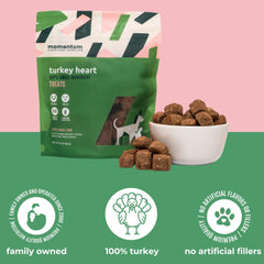 Momentum Carnivore freeze-dried texture highlighted, preserving nutrients and natural flavor for quick rewards.
