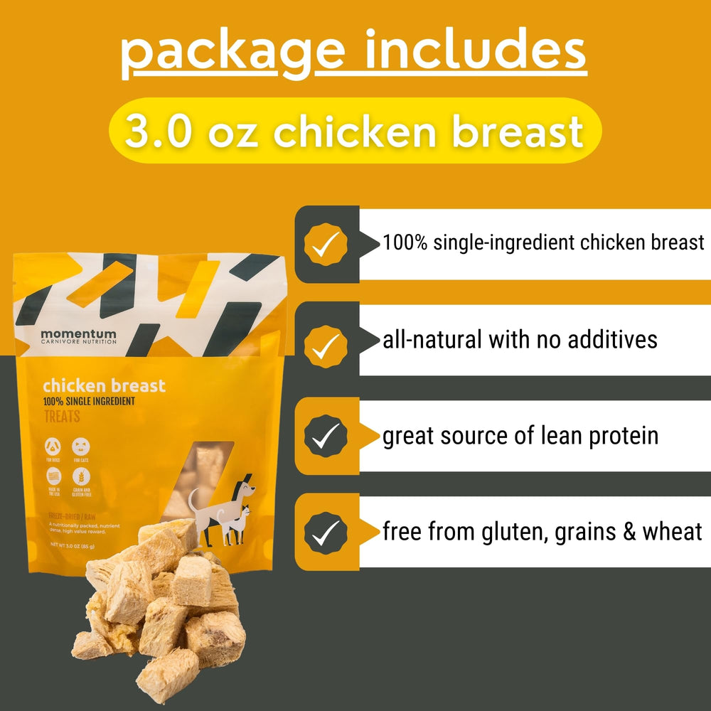 Momentum Carnivore Nutrition grain-free gluten-free digestible treats ideal for sensitive pets