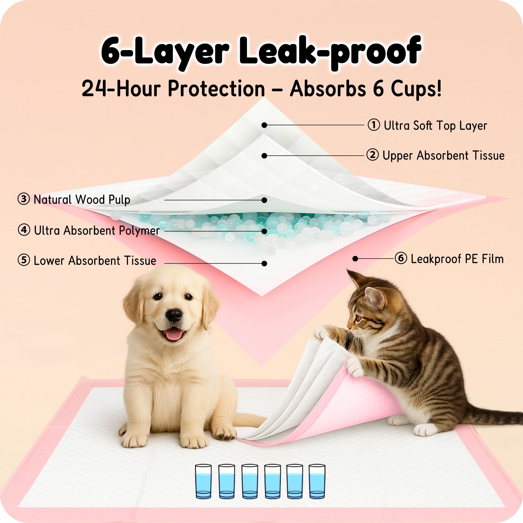 MoMoCo puppy pads quilted surface supports quick absorption and odor control