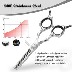 Momotou 440C stainless steel dog scissors stay sharp and durable for facial and paw trims