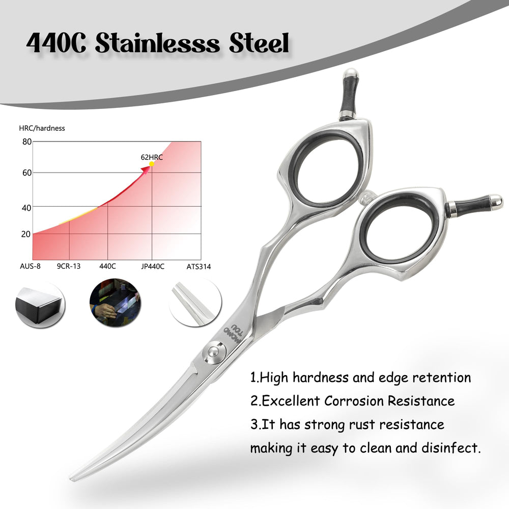 Momotou dog grooming scissors adjustable screw closeup indicating customizable tension for user preference.