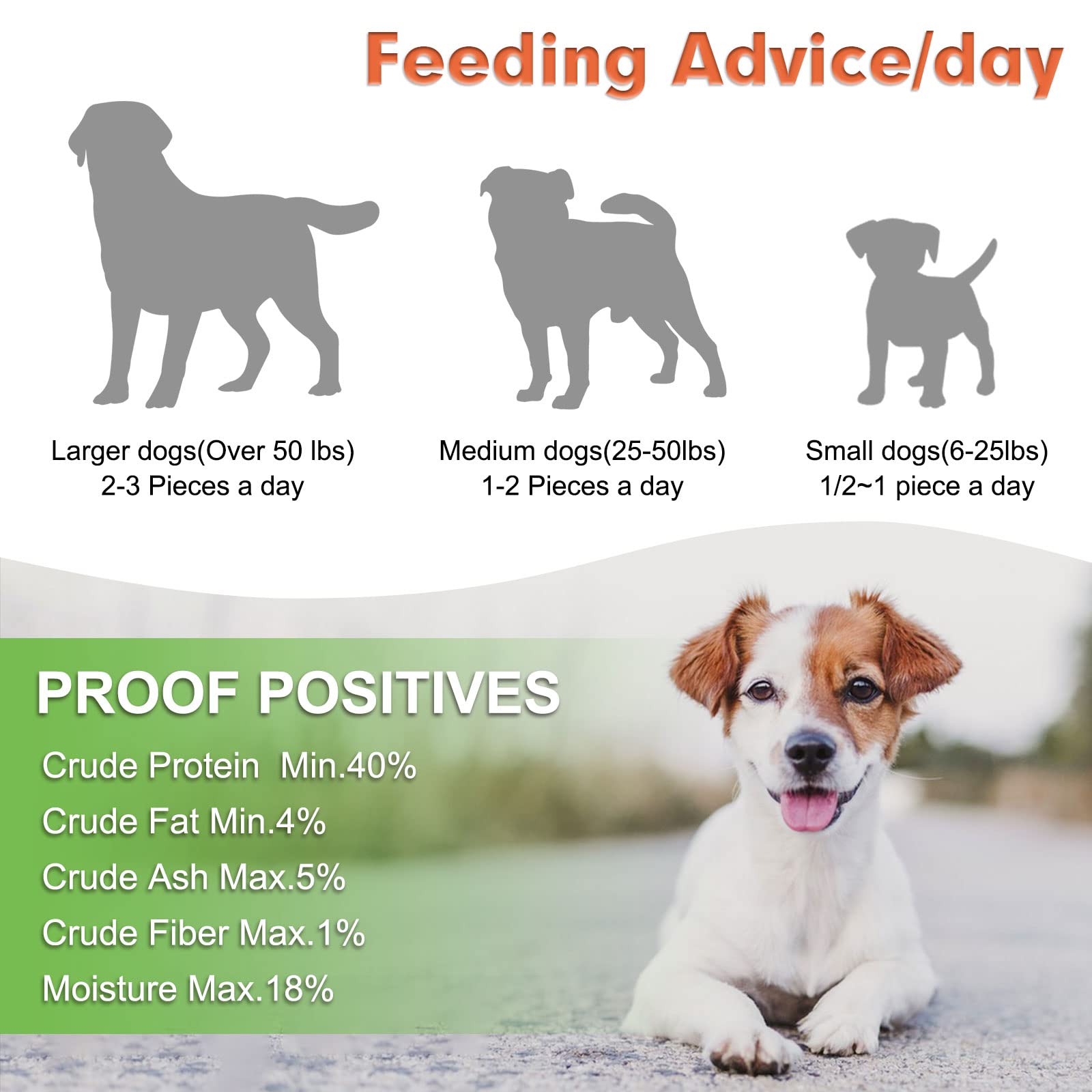 MON2SUN chicken jerky dog-chewing treat demonstrates tasty, protein-rich reward.