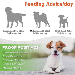 MON2SUN chicken jerky dog-chewing treat demonstrates tasty, protein-rich reward.