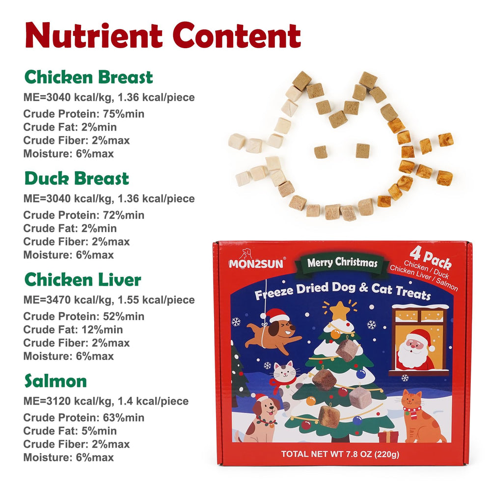 MON2SUN treats closeup duck flavor—savory single-ingredient protein option